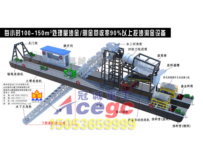 臥式連續(xù)排礦離心機