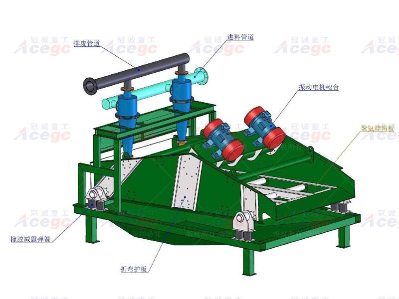 金銀云母洗礦重選機(jī)械